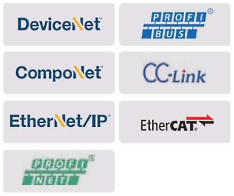 Nätverkslogotyp: DeviceNet, CompoNet, ProfiNet, ProfiBus, CC-Link, EtherCAT och EtherNet/IP