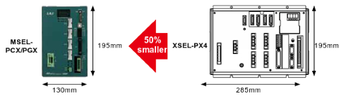 Måttskisser: MSEL: H195 x B130 och XSEL: H195 x B285 mm